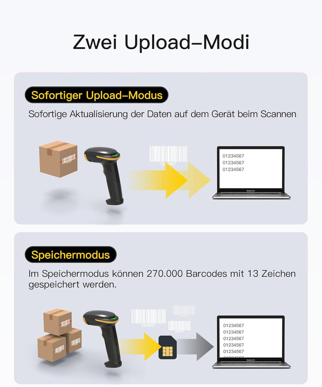 Inateck Barcode Scanner Kabellos, 1D 2D QR Code Scanner, 3-in-1 Handscanner mit Bluetooth, 2,4 GHz u