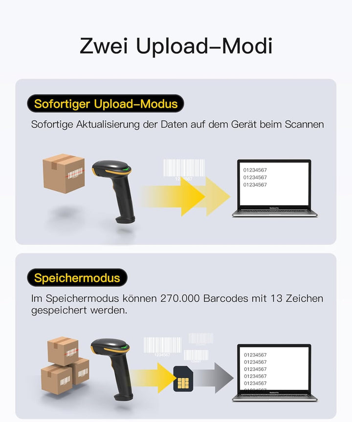 Inateck Barcode Scanner Kabellos, 1D 2D QR Code Scanner, 3-in-1 Handscanner mit Bluetooth, 2,4 GHz u