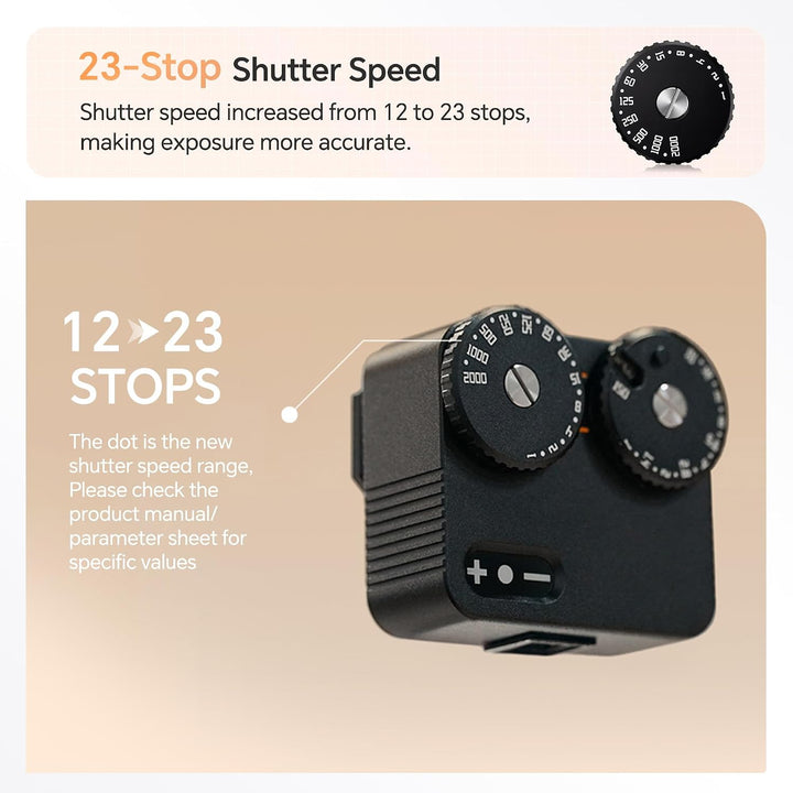 TTArtisan Upgrade Light Meter II Generation Zwei Scheiben Belichtungsmesser für die Fotografie mit C