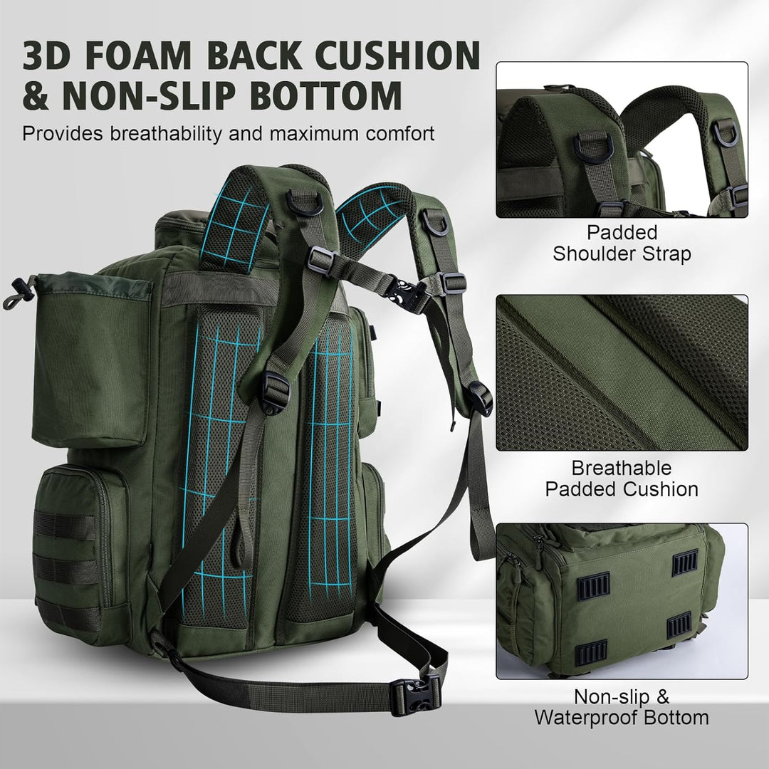 Goture Angelrucksack 45L mit Köderboxen, 600D Angelgerätetasche mit 2 Rutenhaltern, Regenschutz & So