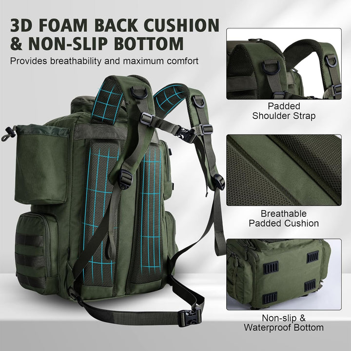 Goture Angelrucksack 45L mit Köderboxen, 600D Angelgerätetasche mit 2 Rutenhaltern, Regenschutz & So