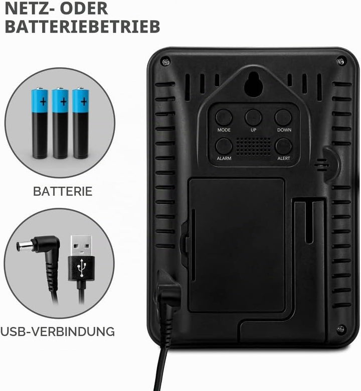 TROTEC CO2 Messgerät BZ26 – Luftqualitätsmonitor – Messbereich 400 bis 5000 PPM, Lufttemperatur, rel