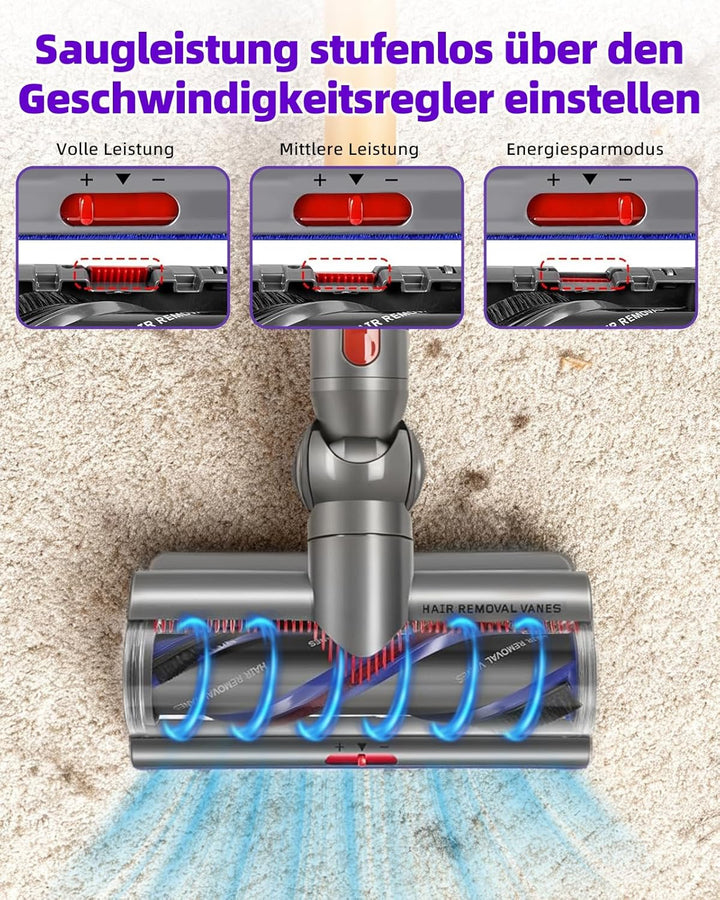 V11 V15 SV22 SV28 Bodendüse Bürste Kompatibel mit Dyson V7, V8, V10, V11, V15 Staubsauger Geeignet f