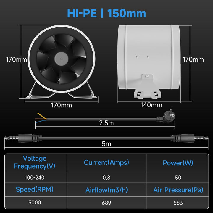 Hon&Guan HI-PE Rohrventilator 150mm Super Luftmenge 689m³/h Fortschrittlicher EC-Motor Geräuscharm R
