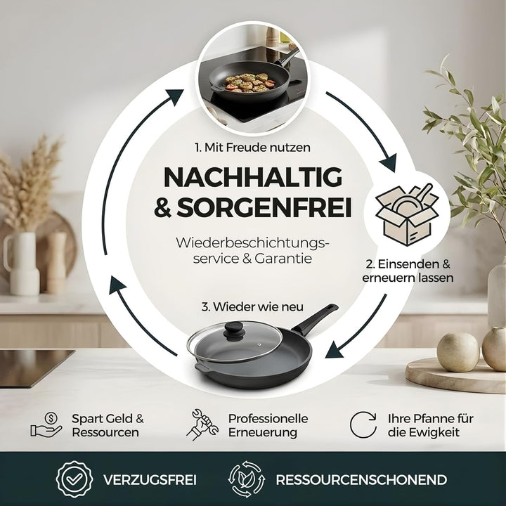 Lieblingspfanne Schmorpfanne 28cm Hochrandpfanne induktionsgeeignet Bratentopf Servierpfannen Alumin