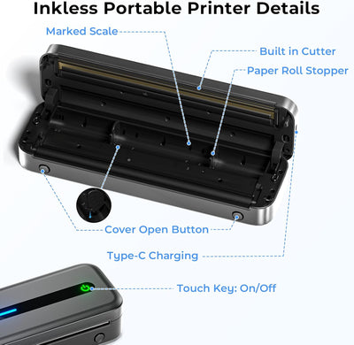 Thermodrucker A4, Mobiler Drucker A4 für Unterwegs, Tragbarer Drucker für Unterwegs, Reisedrucker A4