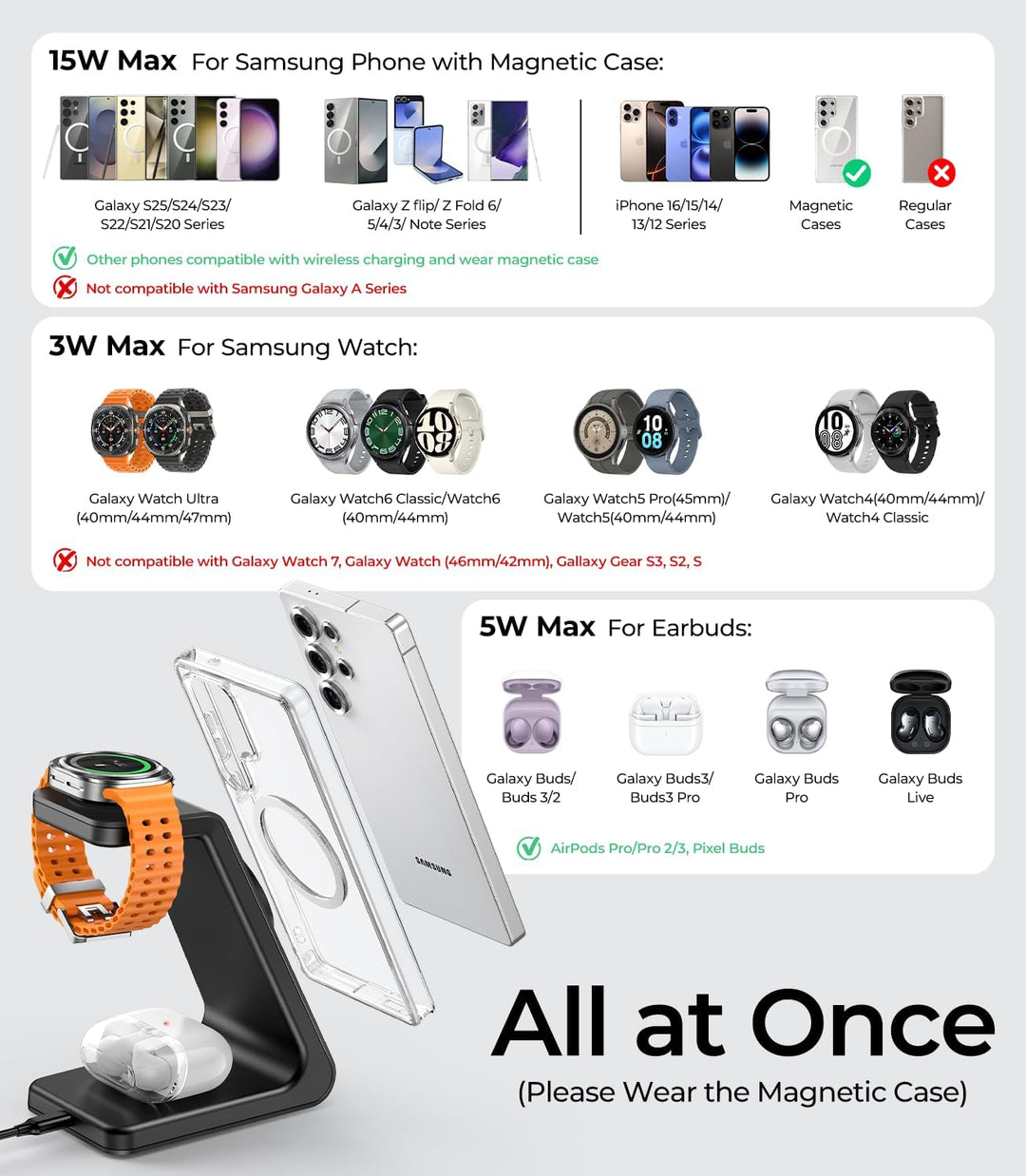 3 in 1 Magnetic induktive Ladestation für Samsung, Fast Mag-Safe Wireless Charger für Galaxy S25 Ult