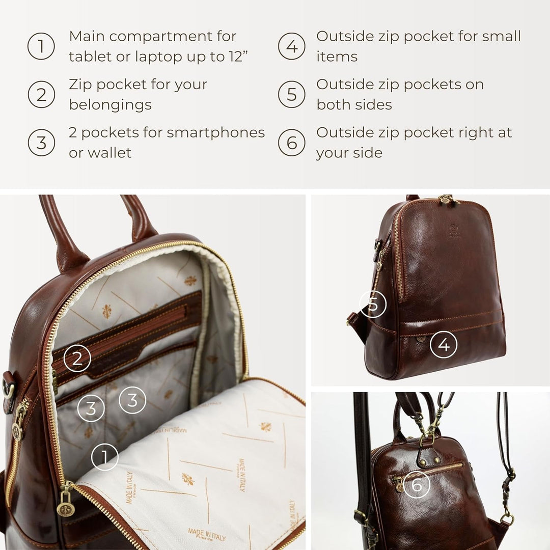 Time Resistance Damen und Herren Rucksack aus Leder - Umwandelbar zu Schultertasche - 100% Lederruck