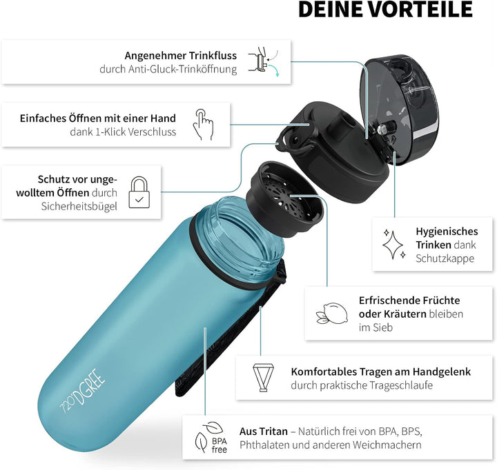 720°DGREE Trinkflasche “uberBottle“ +Sieb - 350ml, 500ml, 650ml, 1000ml, 1,5l, 2l - BPA-Frei - Wasse