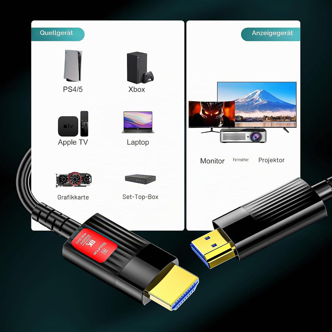 8K Glasfaser HDMI Kabel 12Meter, 48Gbps Ultra High Speed HDMI 2.1 Kabel 8K@60Hz 4K@120Hz eARC HDCP 2