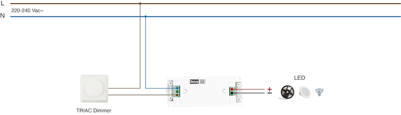 illuburg LED Trafo 24V Dimmbar Triac Flach 4W - 10W für LED Strip Lampe LED Netzteil Treiber Transfo