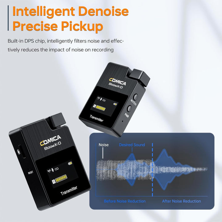 comica Drahtloses Mikrofon, BoomX-D2 Dual Channel 2.4G Wireless System Lavalier Funkmikrofon Kit mit