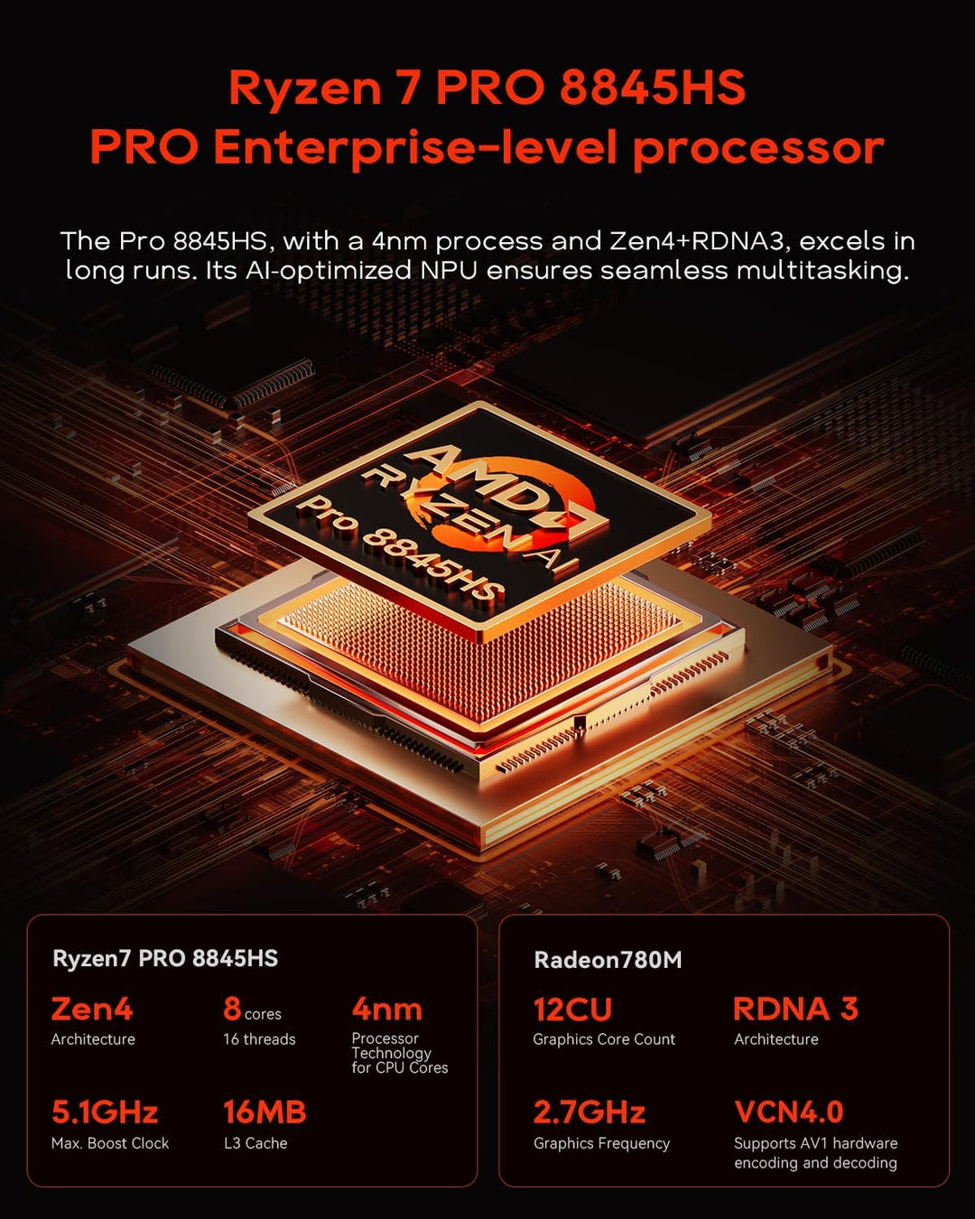 AOOSTAR WTR MAX 11 Bay Desktop NAS Mini PC, NAS Server Ryzen 7 PRO 8845HS Kein RAM Keine SSD, 6*2.5"