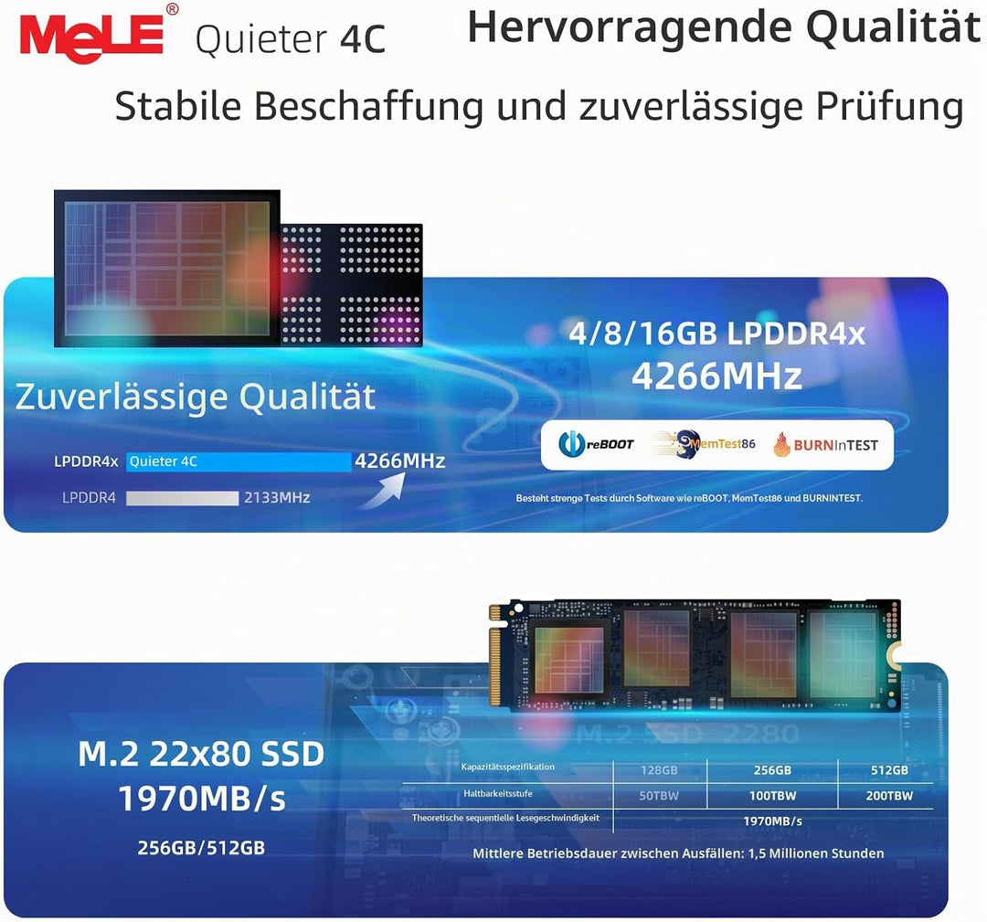 MeLE Quieter 4C Mini-PC, N100 16GB 512GB, with Windows 11 Pro 4K HDMI USBC | N100 bis zu 3.4GHz, 16G
