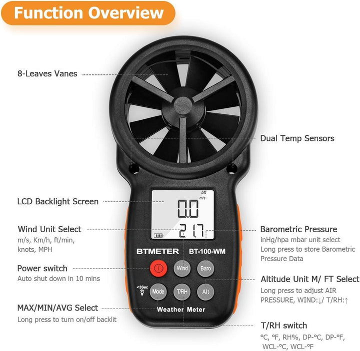 BTMETER BT-100WM Digitaler Anemometer Handheld Windmesser digital LCD Wind Speed Meter Gauge,Präzise