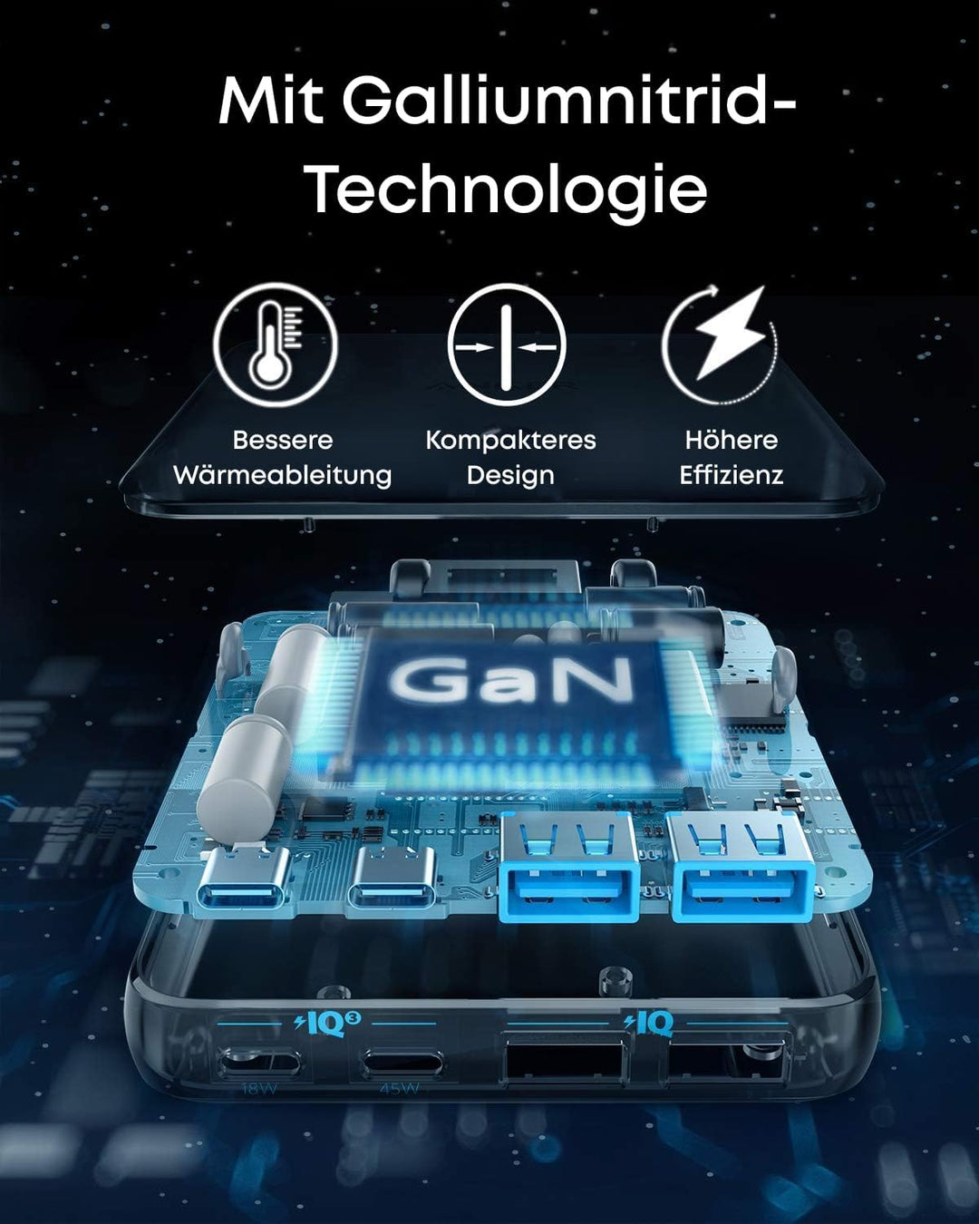 Anker USB-C Ladegerät, 543 (65W II) PIQ 3.0 & GaN 4-Port Netzteil, Dünnes Design, Zwei USB-C Anschlü