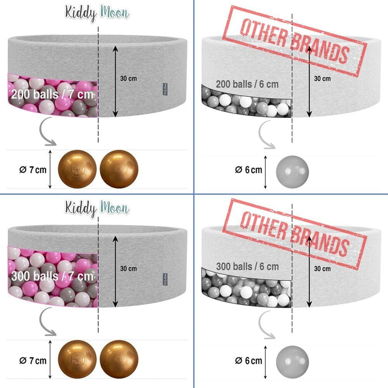 KiddyMoon Bällebad 90X30cm/200 Bälle ∅ 7Cm Bällepool Mit Bunten Bällen Für Mädchen Babys Kinder Rund
