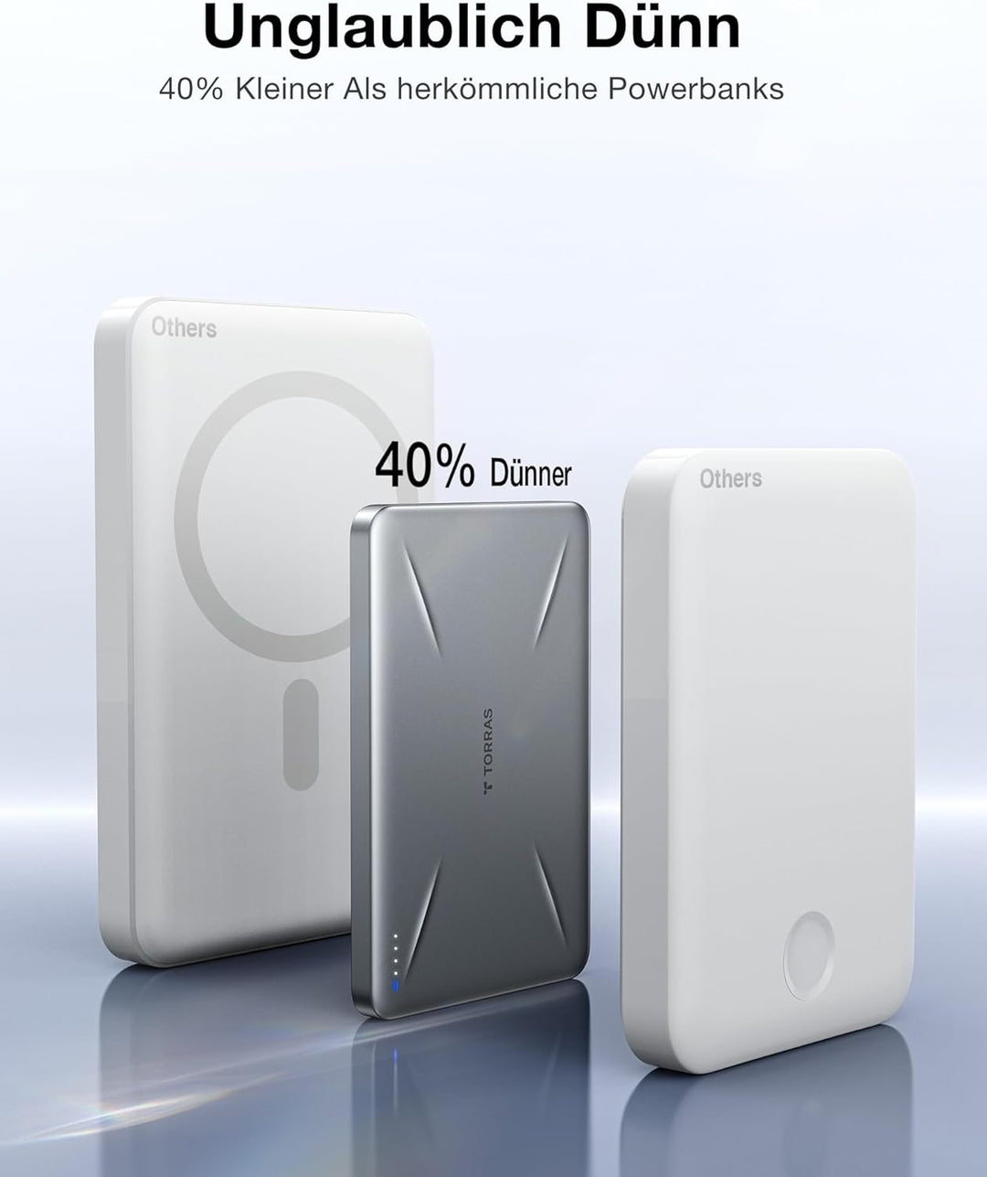 TORRAS Ultra-Slim für MagSafe Power Bank, Wireless Magnetische Powerbank 5000mAh mit USB-C Schnell A