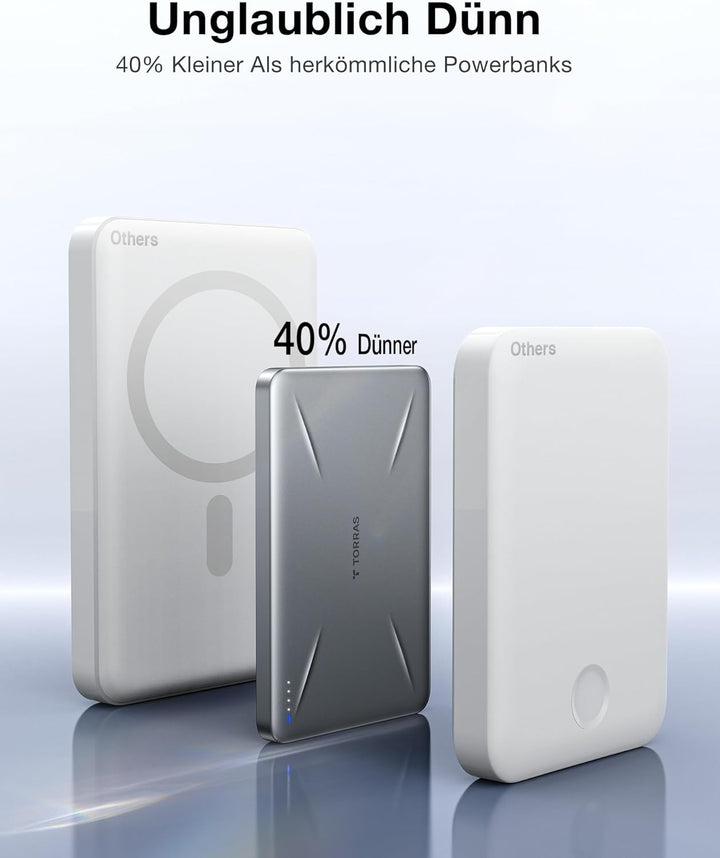 TORRAS Ultra-Slim für MagSafe Power Bank, Wireless Magnetische Powerbank 5000mAh mit USB-C Schnell A