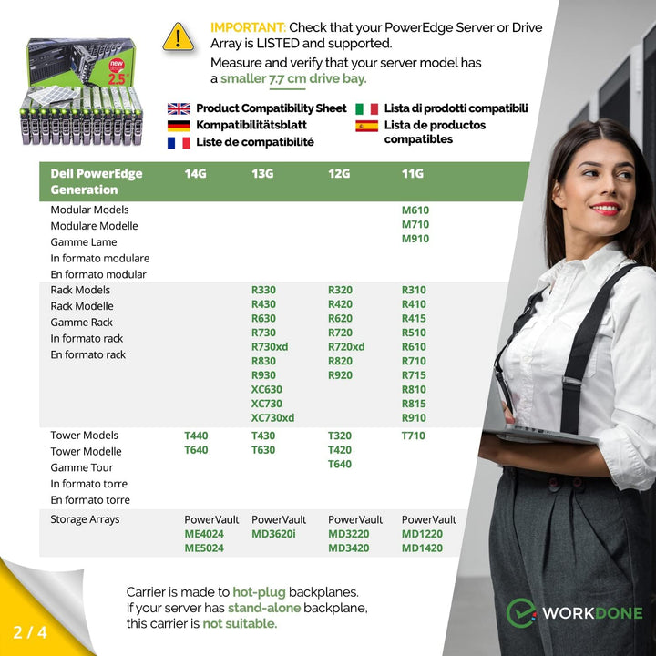 WORKDONE 12er-Pack 2,5 Zoll Laufwerk Caddy - Kompatibel für Dell PowerEdge Servern - T440 T640 R430