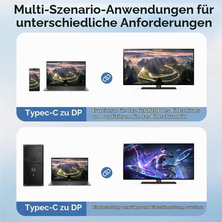 YIWENTEC USB-C zu DisplayPort 2.1 Kabel, 40Gbps, 16K 30Hz, 8K 60Hz, 4K 240Hz, Thunderbolt 4/3 zu DP,
