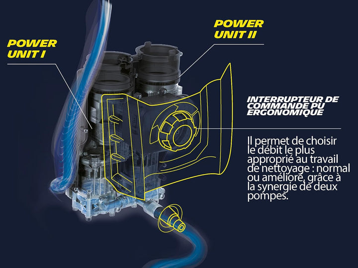 Michelin Hochdruckreiniger MPX25DTS mit Dualtech System (2500 W, 150 bar, 810 l/h) Doppelpumpe 2500