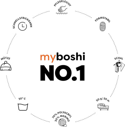 myboshi Häkelset Mütze Nemuro, inkl. No.1 Wolle, Nadel und Anleitung, für Mützen und Schals, Häkelpa