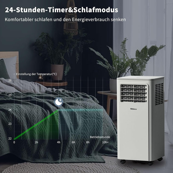 Shinco Mobiles Klimagerät,9000 BTU, 2,6kW, 3-in-1 Klimaanlage, Kühlen&amp;Ventilieren&amp;Entfeuchten, Mobil