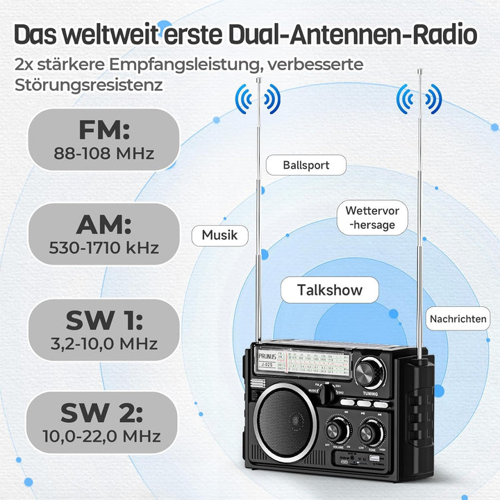 PRUNUS J-02 AM/FM/SW Weltempfänger Radio Klein, Solar Radio mit Akku 1800mAh oder D-Zellen Batterien