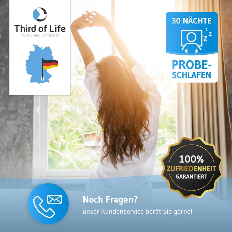 Topper 90x200cm AERO – 5 cm Höhe | Orthopädische Matratzenauflage aus Memory Foam | Atmungsaktiver M