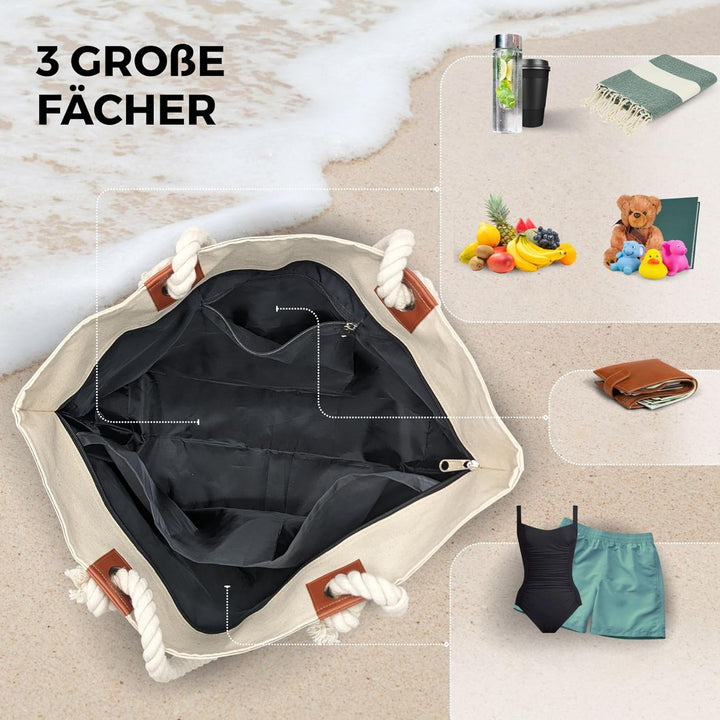 Strandtasche XL - mit Reissverschluss & 2x Innentaschen (für nasse Badekleidung & Wertsachen) bequem