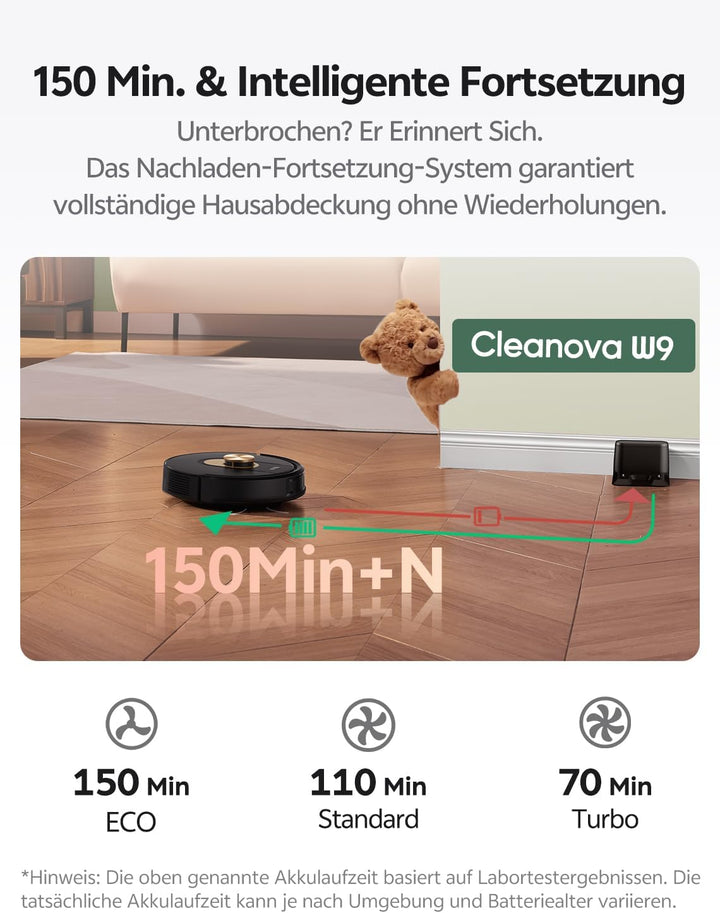 Vexilar Saugroboter mit Wischfunktion, 8000Pa Staubsauger Roboter, LiDAR Navigation, 5 Karten, 180Mi