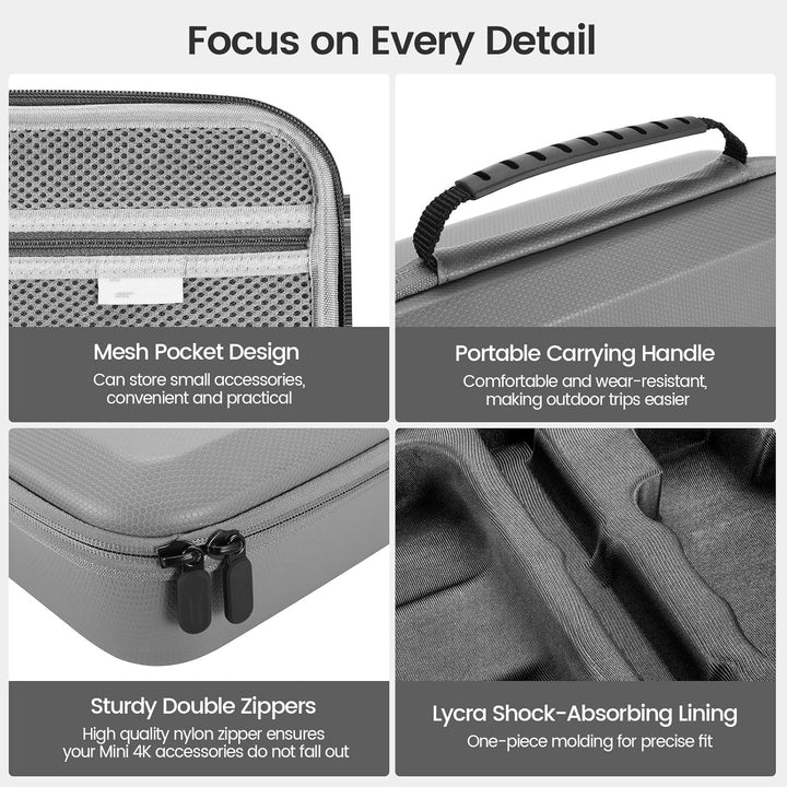 Uvafly Mini 4K Tasche, tragbare Aufbewahrungstasche, kompakte Reisetasche für DJI Mini 4K/Mini 2 SE