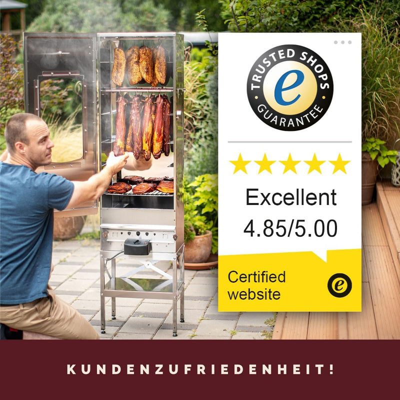 KAISER COMPANY &