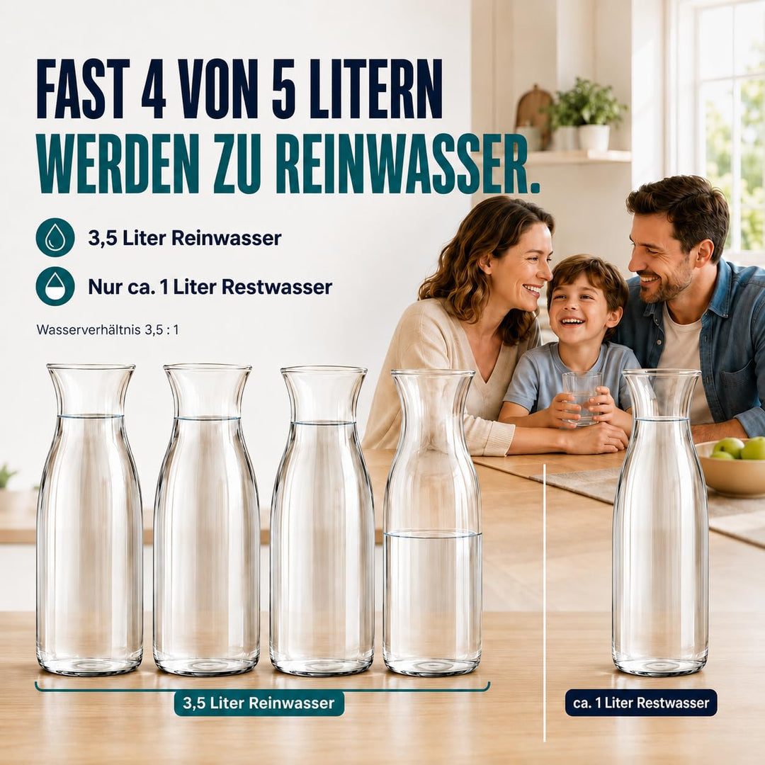 Auftisch Osmoseanlage - AquaLiva elan⎜komplett geprüft⎜Umkehrosmoseanlage Trinkwasser ⎜keine Install