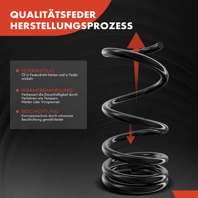 Frankberg 4x Federn Fahrwerksfeder Vorderachse Hinterachse Kompatibel mit Focus Turnier DNW 1.8L Kom