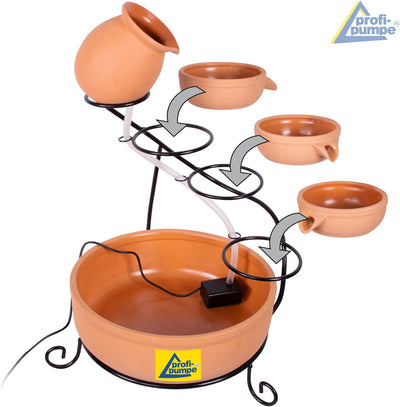 Amur SOLAR BRUNNEN SOLAR SPRINGBRUNNEN GARTENBRUNNEN ZIERBRUNNEN SOLAR WASSERSPIEL Solar TEICHPUMPE