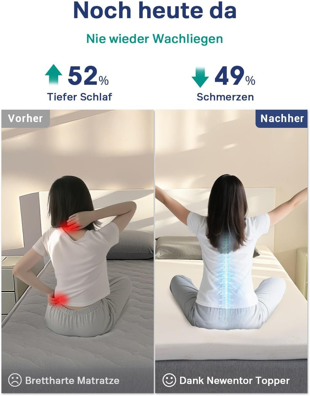 Newentor® Matratzen Topper 200x200cm H1 H2, Matratzentopper 200x200 Schlafsofa Bett Gel, Matratze To