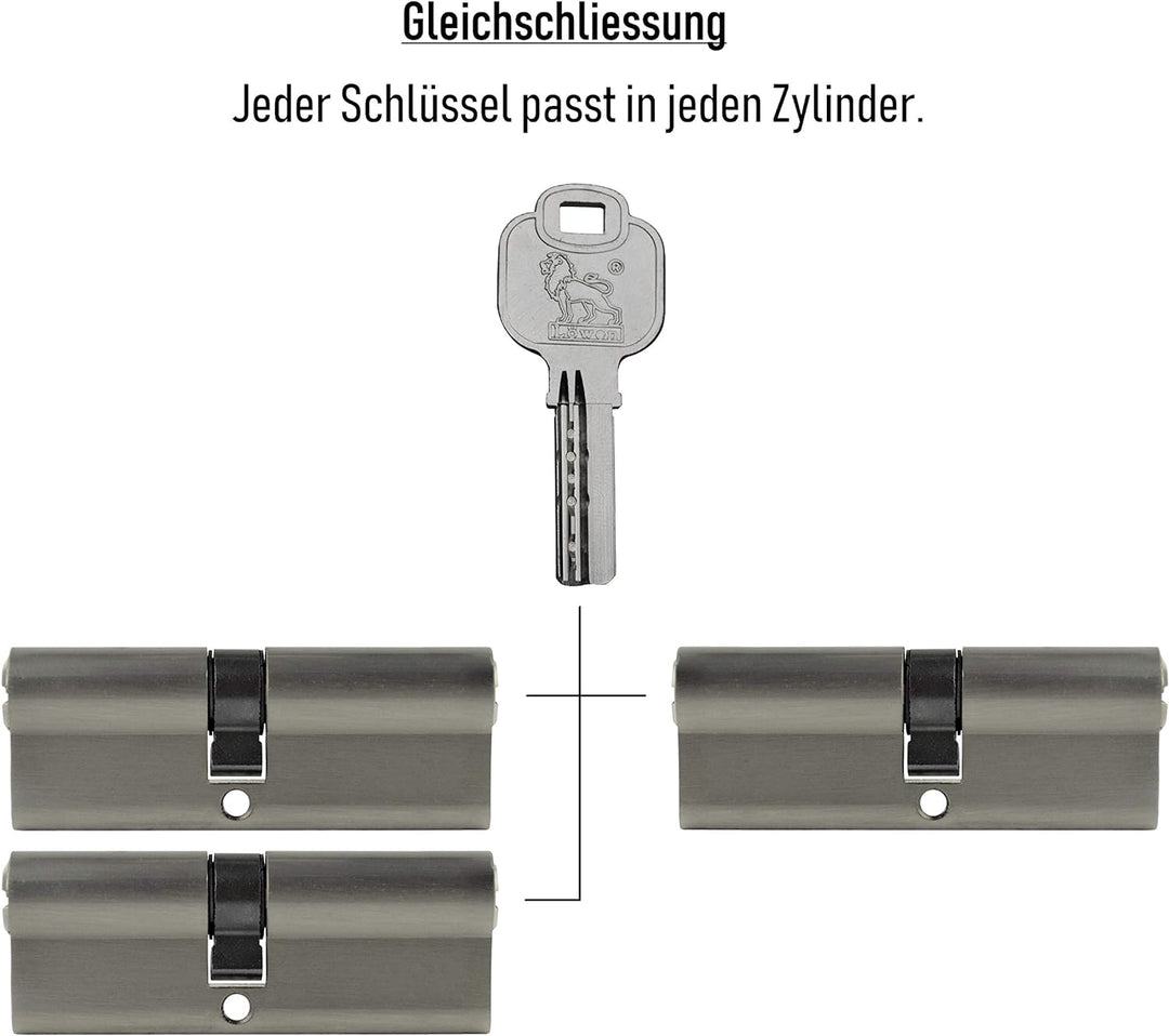3x Profilzylinder 85 mm 40/45 gleichschliessend inkl. 15 Schlüssel