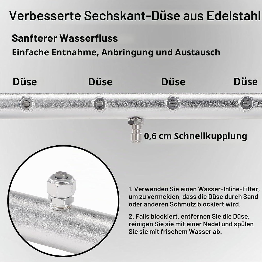 M MINGLE 40,6 cm Unterbaureiniger, kompatibel mit Kärcher K-Serie, K2, K3, K4, K5, K6, K7, Hochdruck