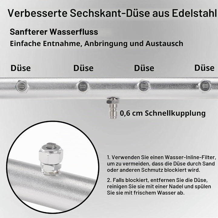 M MINGLE 40,6 cm Unterbaureiniger, kompatibel mit Kärcher K-Serie, K2, K3, K4, K5, K6, K7, Hochdruck