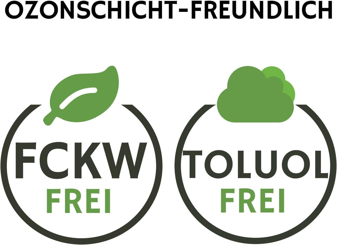 Fahrrad Lackspray in NEON Farben - KEINE GRUNDIERUNG notwendig - Acryllack/Lack Spray in 400 ml Spra