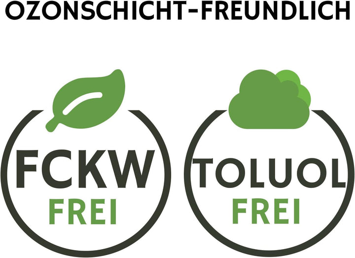 Fahrrad Lackspray in NEON Farben - KEINE GRUNDIERUNG notwendig - Acryllack/Lack Spray in 400 ml Spra