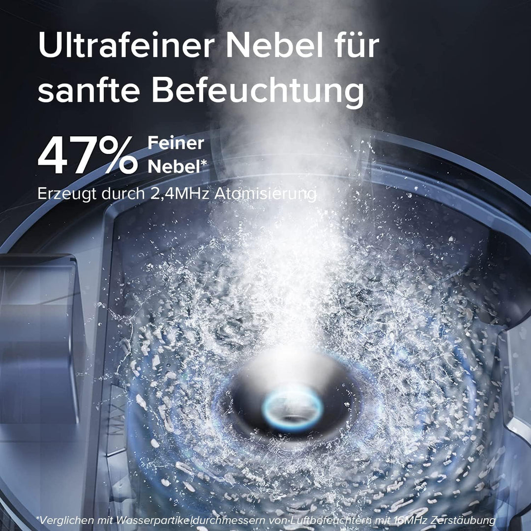 LEVOIT Top-Fill Luftbefeuchter 3L mit Nachtlicht, Spülmaschinenfest, 360° Drehbare Dampfdüsen, 25 St