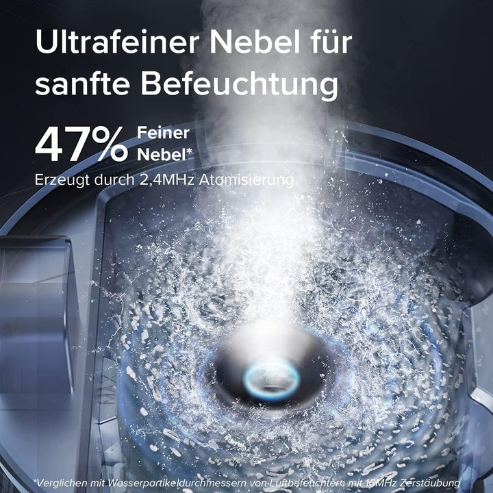 LEVOIT Top-Fill Luftbefeuchter 3L mit Nachtlicht, Spülmaschinenfest, 360° Drehbare Dampfdüsen, 25 St
