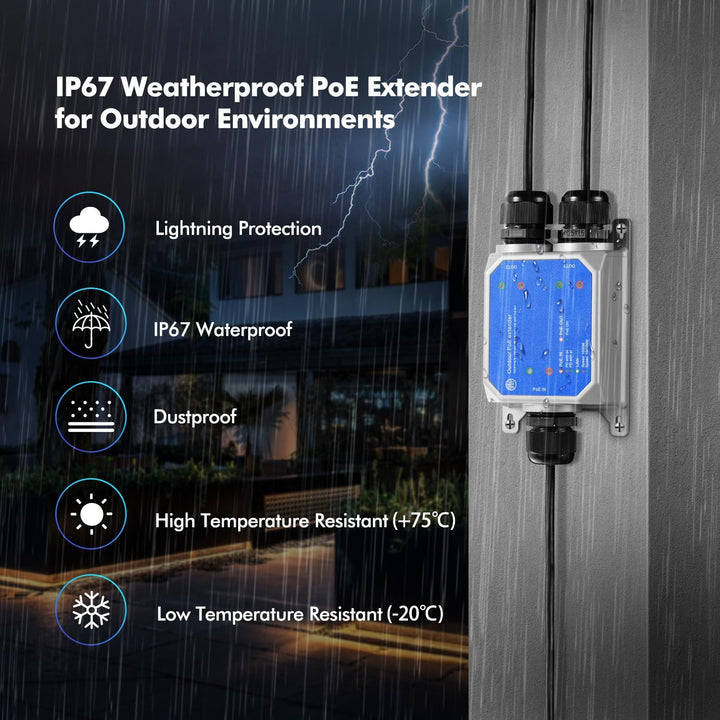 MokerLink IP67 Outdoor 3 Port Gigabit PoE Extender, IEEE 802.3 af/at/bt PoE Repeater 90W, 10/100/100