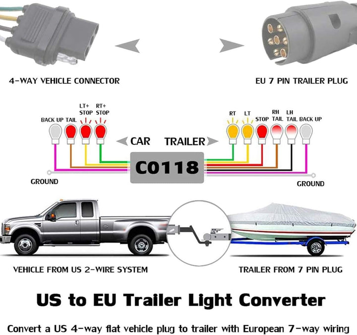 anhängerstecker konverter Trailer Plug Kabel, european Trailer Connector Light Converter US 4 Pin au