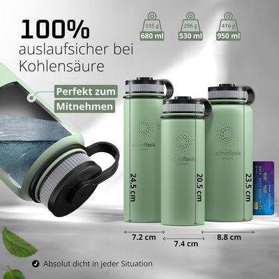 Trinkflasche Edelstahl ACTIVE FLASK + Strohhalm (3 Deckel) BPA-frei, Auslaufsicher, Kohlensäure geei