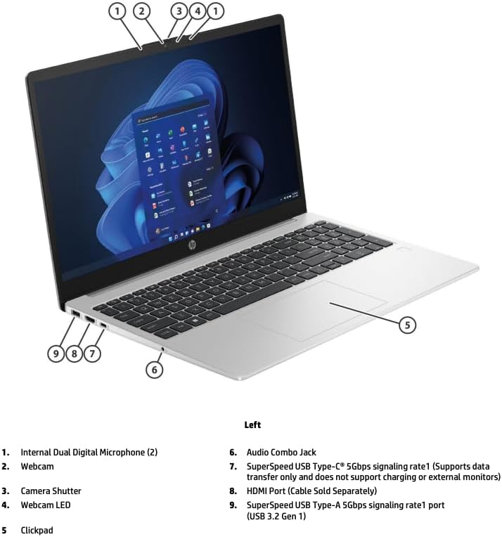 HP 250 G9 Notebook Ultra Silenzioso, RAM 16GB, SSD 512GB, Display FullHD 15.6", Intel N6000 4 Core d