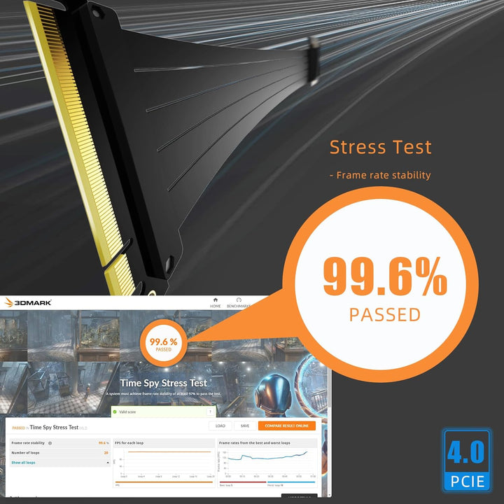 glotrends PCIe 4.0 X16 GPU Riser Kabel Länge 600mm, Buchse 180 Grad Winkel, Kompatibel mit Gen 4 GPU